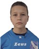 Luka Mikla
