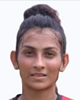 Soumy Guguloth
